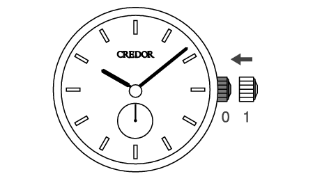credor_6898 Set Time-1-4